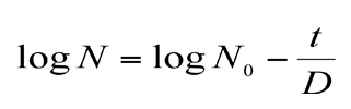 Mathematical linear log regression